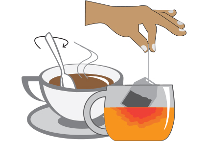 茶会影响铁的吸收吗?